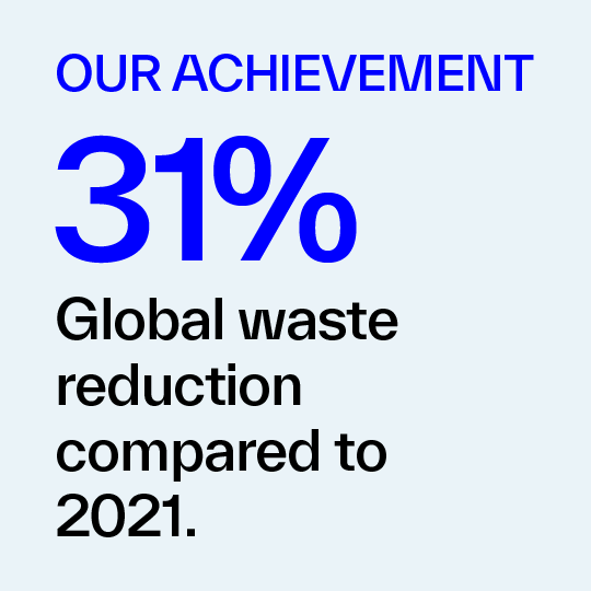 waste